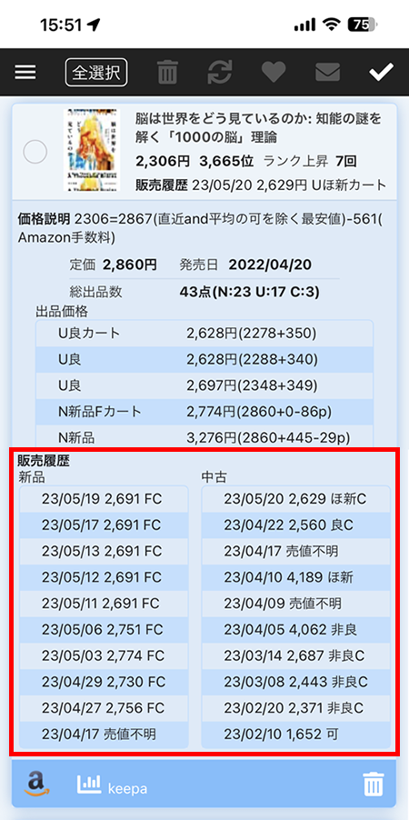 せど楽チェッカーの販売履歴